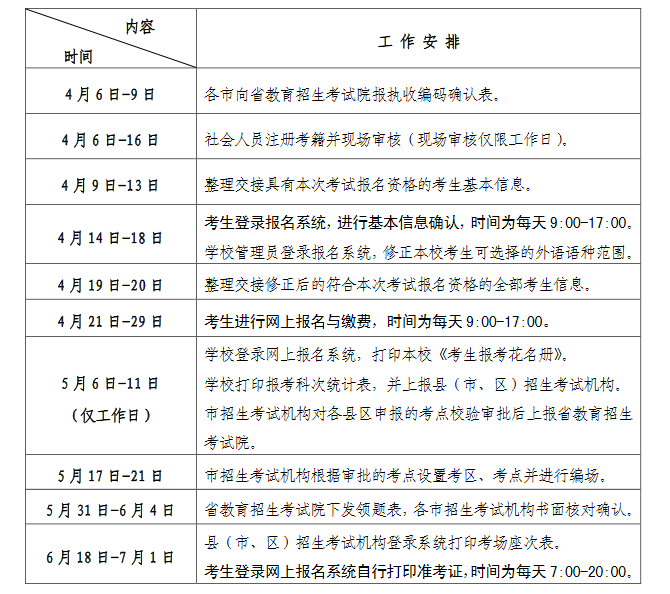1618366926309709.png QQ截图20210414102142.png
